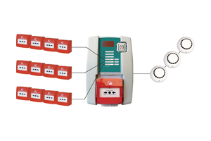 Vente et maintenance d'alarmes incendie (Type 3, Type 4)